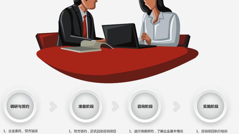 企业培训合同范本推荐